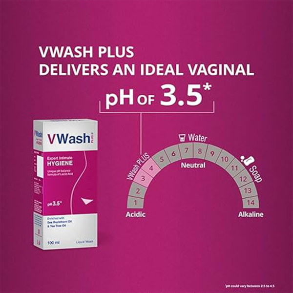 VWash Plus Expert Intimate Hygiene Wash