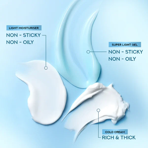 Ponds Hydra Miracle Super Light Gel Cream Benefites