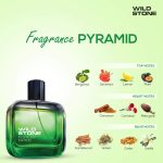 Wild Stone Forest Spice Deodorant Body Perfume nodes