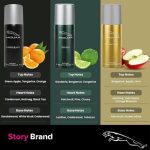 jaguar body spray three variant nodes